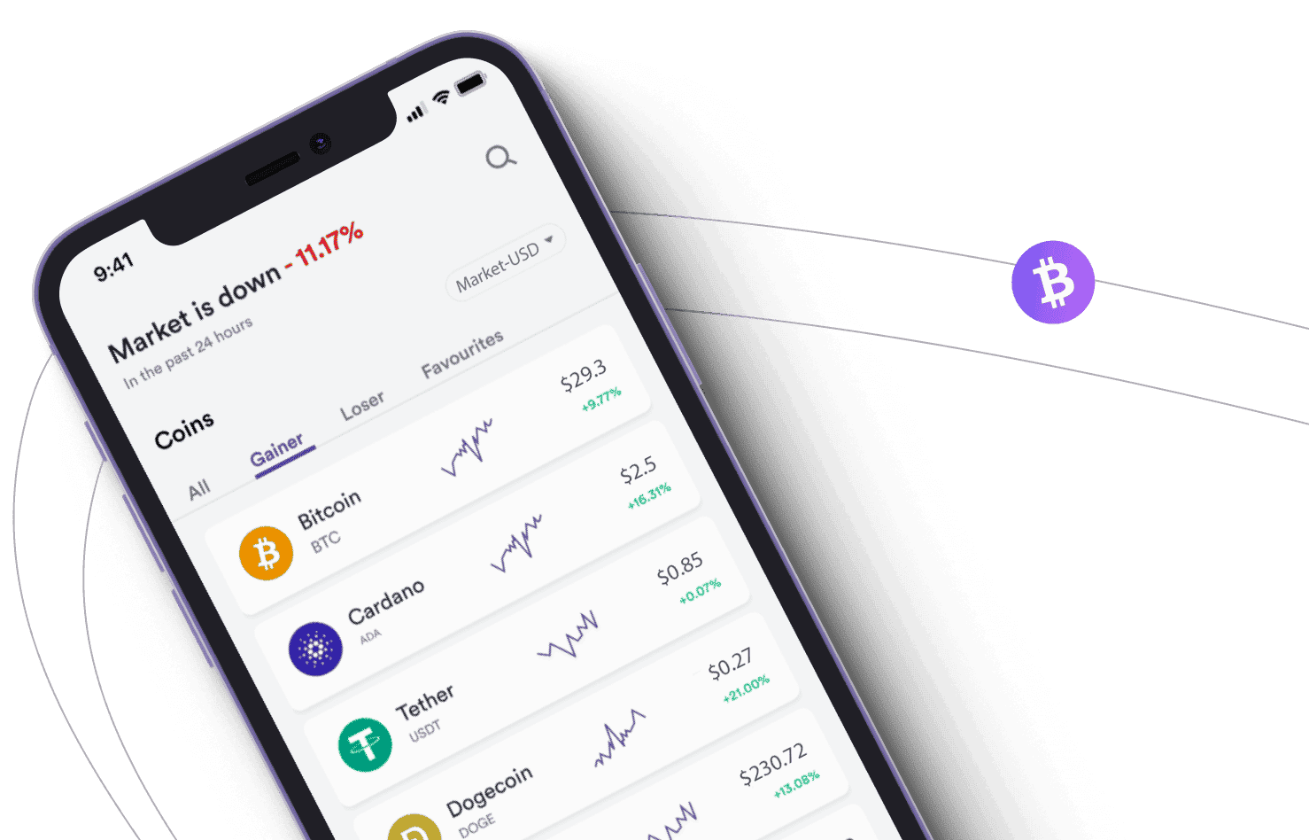 Zlatá era investiční platforma